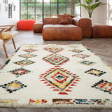 Tapis HAWAI