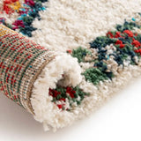 Tapis HAWAI