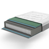 Matelas SMART 180x200cm